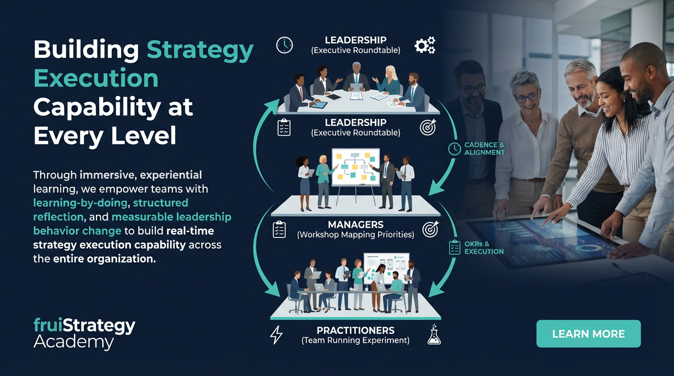 Retail Industry Trends